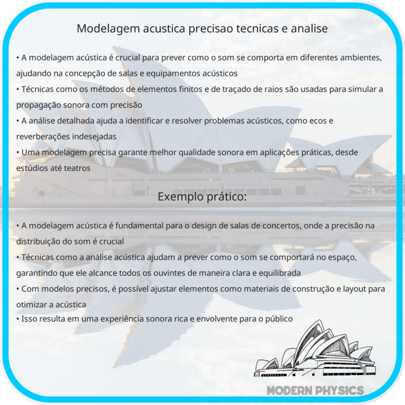 Modelagem Acústica | Precisão, Técnicas e Análise