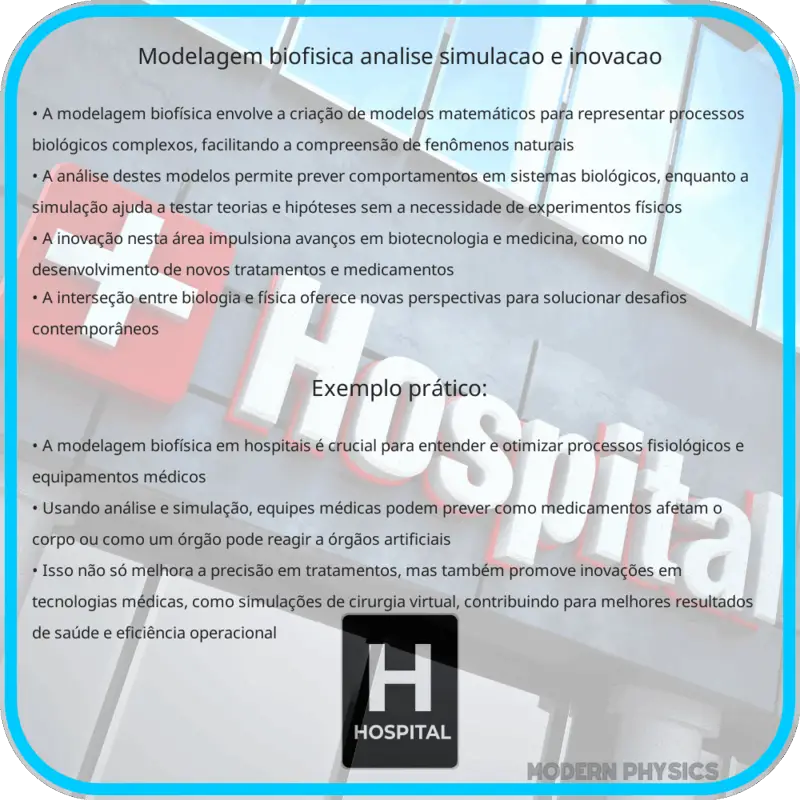 Modelagem Biofísica | Análise, Simulação e Inovação