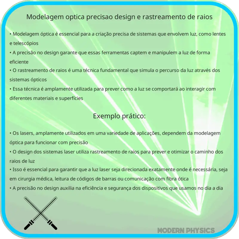 Modelagem Óptica | Precisão, Design e Rastreamento de Raios