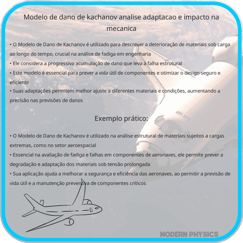 Modelo de Dano de Kachanov | Análise, Adaptação e Impacto na Mecânica