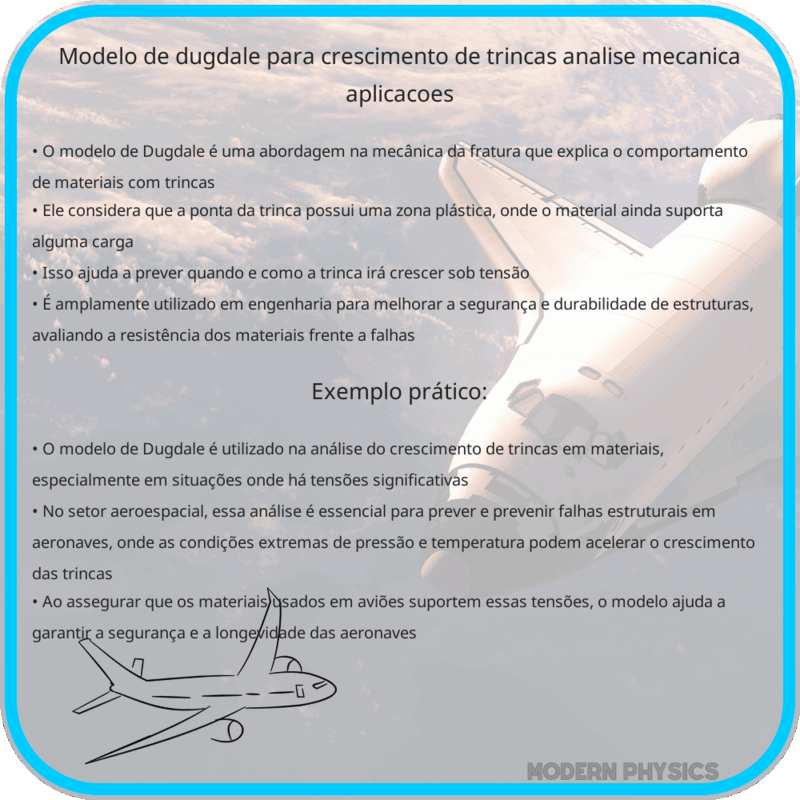 Modelo de Dugdale para Crescimento de Trincas | Análise, Mecânica & Aplicações
