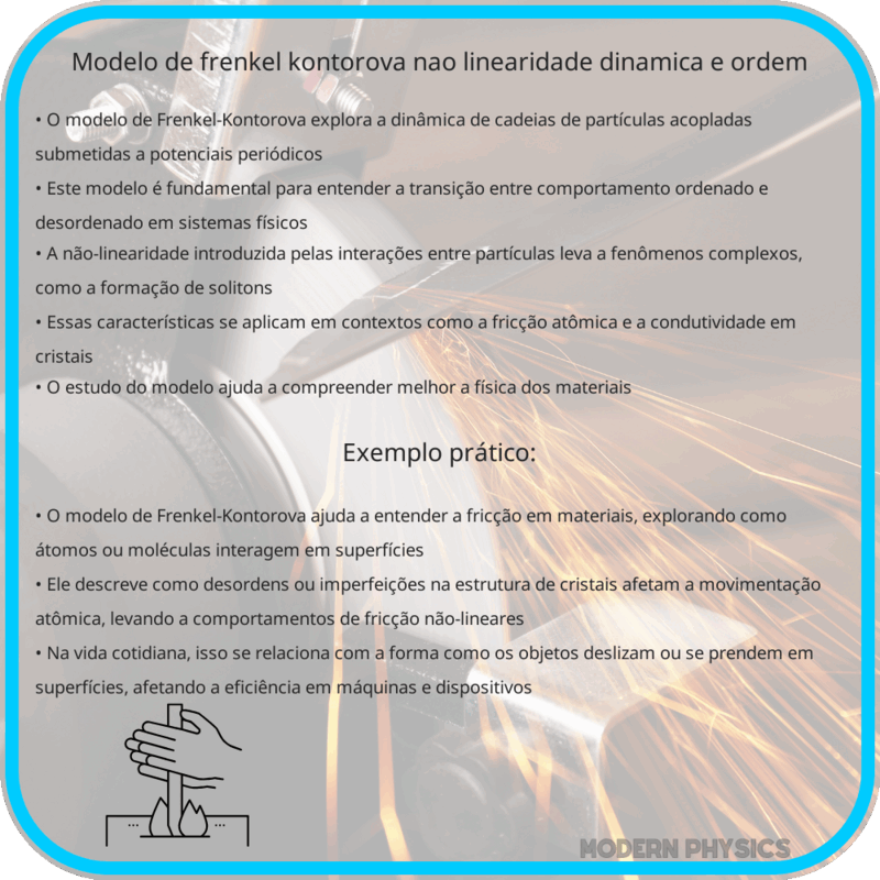 Modelo de Frenkel-Kontorova | Não-Linearidade, Dinâmica e Ordem