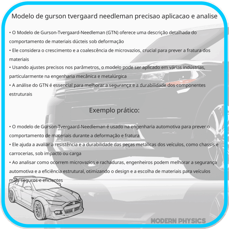 Modelo de Gurson-Tvergaard-Needleman | Precisão, Aplicação e Análise