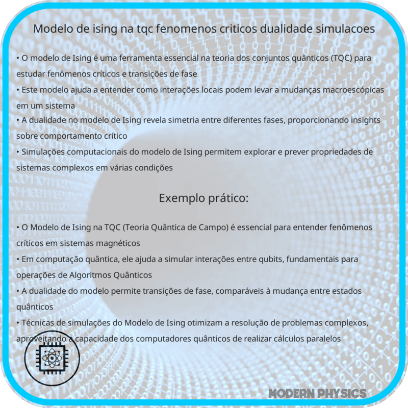 Modelo de Ising na TQC | Fenômenos Críticos, Dualidade & Simulações