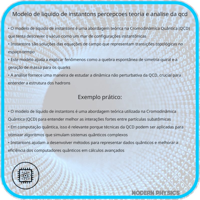 Modelo de Líquido de Instantons | Percepções, Teoria e Análise da QCD