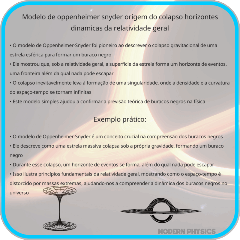 Modelo de Oppenheimer-Snyder | Origem do Colapso, Horizontes & Dinâmicas da Relatividade Geral