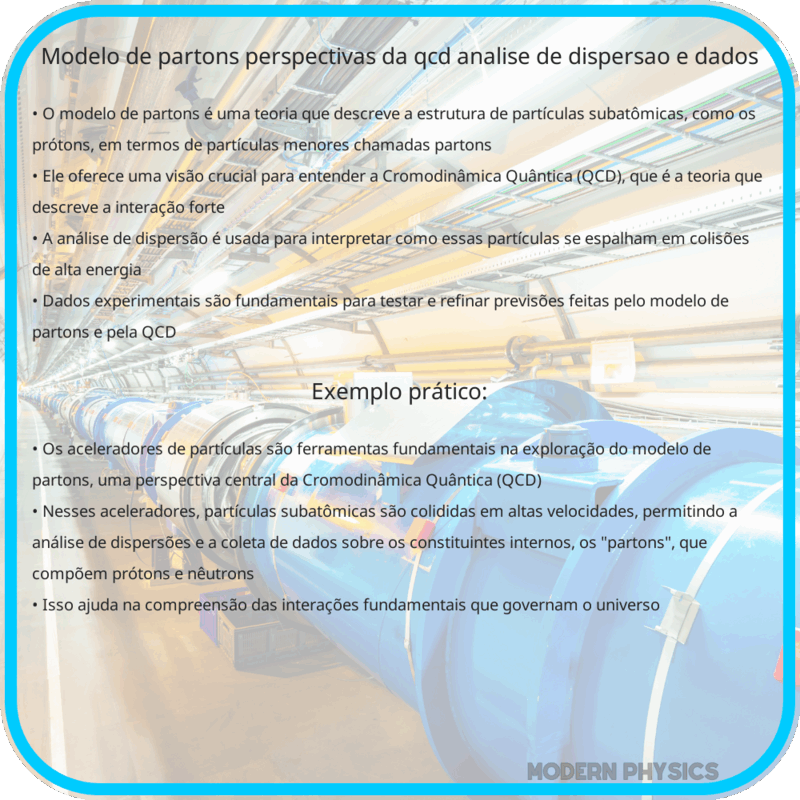 Modelo de Partons | Perspectivas da QCD, Análise de Dispersão e Dados