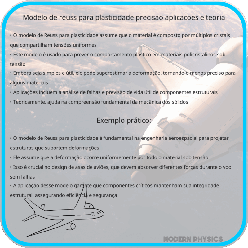 Modelo de Reuss para Plasticidade | Precisão, Aplicações e Teoria