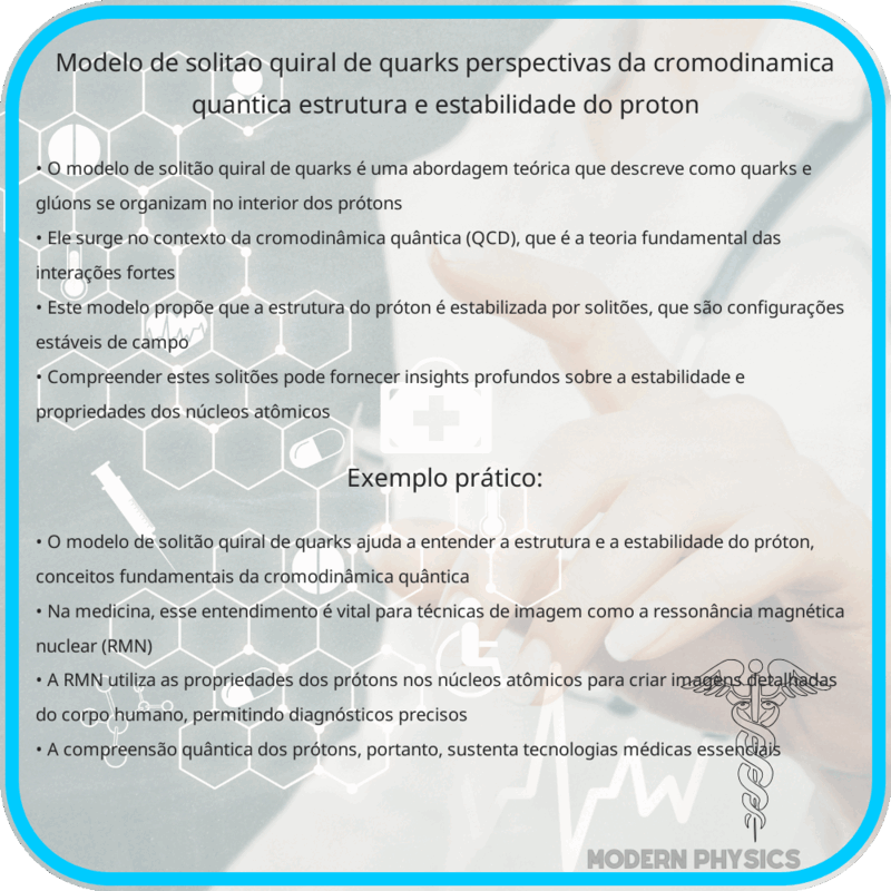 Modelo de Solitão Quiral de Quarks | Perspectivas da Cromodinâmica Quântica, Estrutura e Estabilidade do Próton