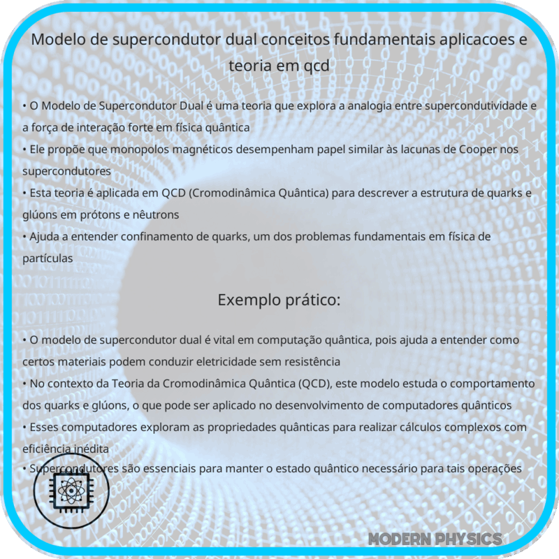 Modelo de Supercondutor Dual | Conceitos Fundamentais, Aplicações e Teoria em QCD