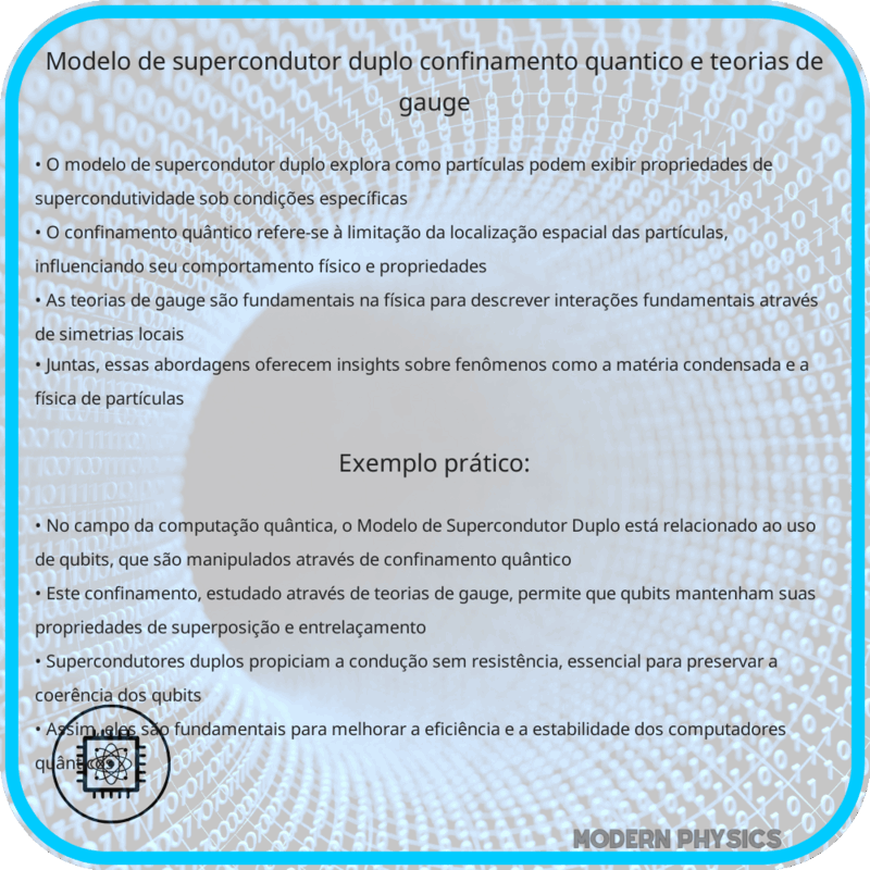 Modelo de Supercondutor Duplo | Confinamento Quântico e Teorias de Gauge