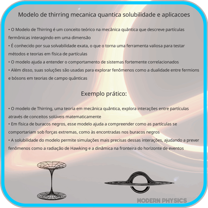 Modelo de Thirring | Mecânica Quântica, Solubilidade e Aplicações