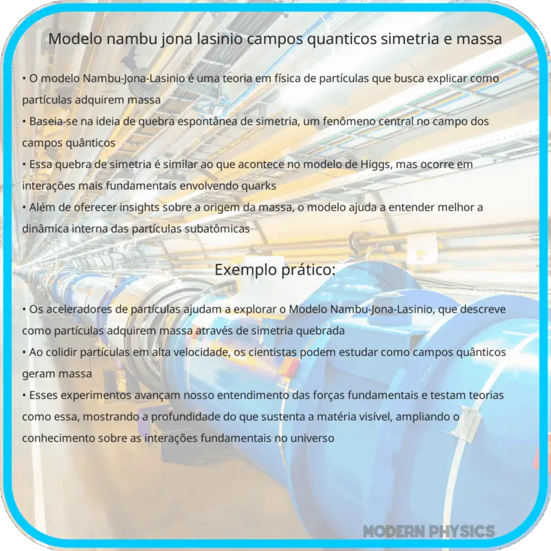 Modelo Nambu-Jona-Lasinio | Campos Quânticos, Simetria e Massa