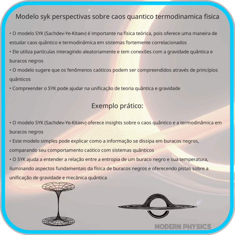 Modelo SYK | Perspectivas sobre Caos Quântico, Termodinâmica & Física