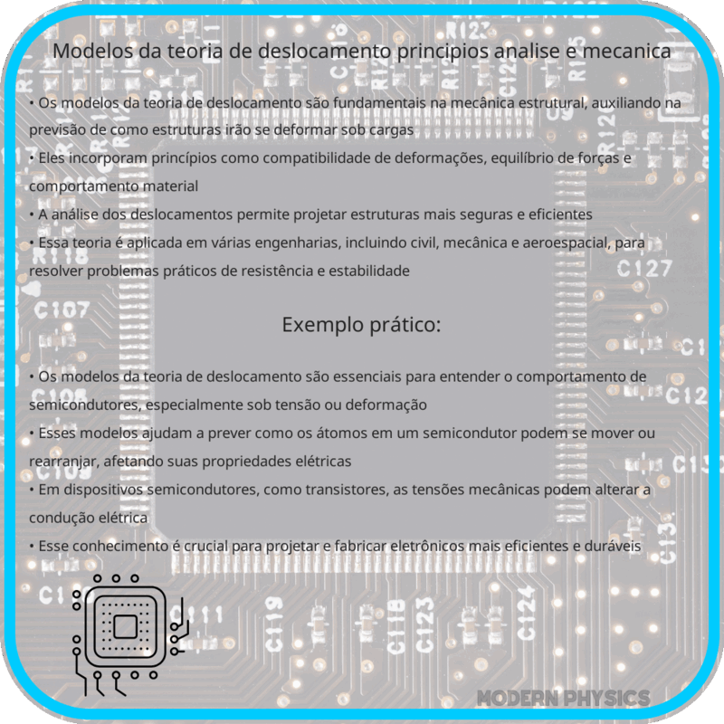 Modelos da Teoria de Deslocamento | Princípios, Análise e Mecânica
