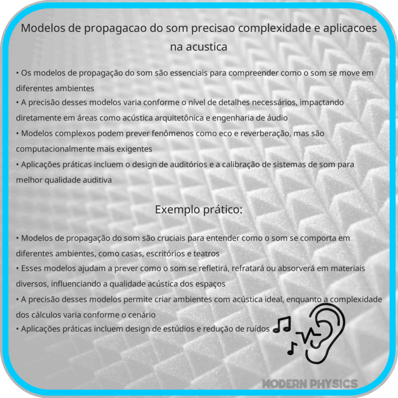 Modelos de Propagação do Som | Precisão, Complexidade e Aplicações na Acústica
