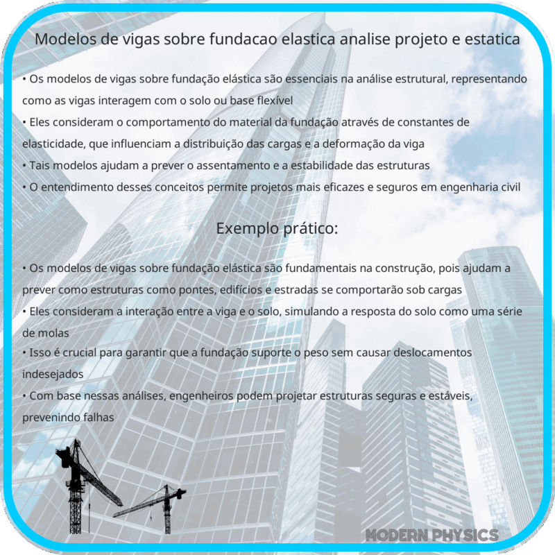 Modelos de Vigas sobre Fundação Elástica | Análise, Projeto e Estática