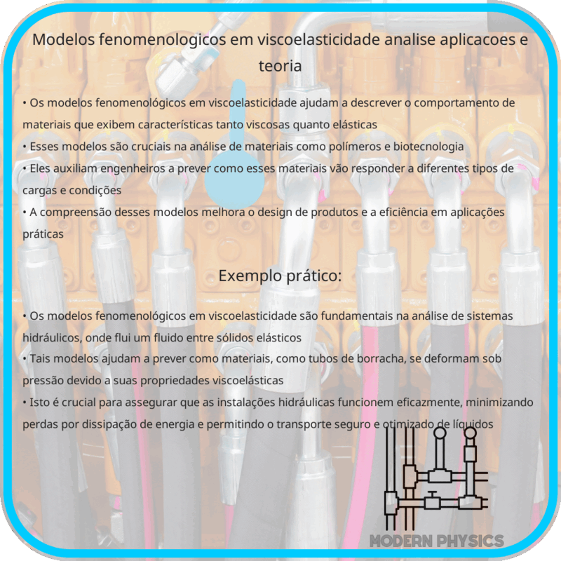 Modelos Fenomenológicos em Viscoelasticidade: Análise, Aplicações e Teoria