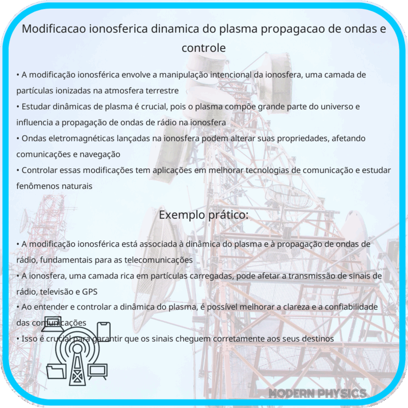 Modificação Ionosférica | Dinâmica do Plasma, Propagação de Ondas e Controle