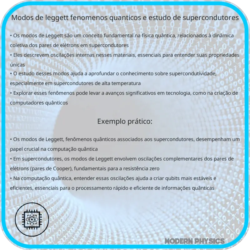 Modos de Leggett | Fenômenos Quânticos e Estudo de Supercondutores