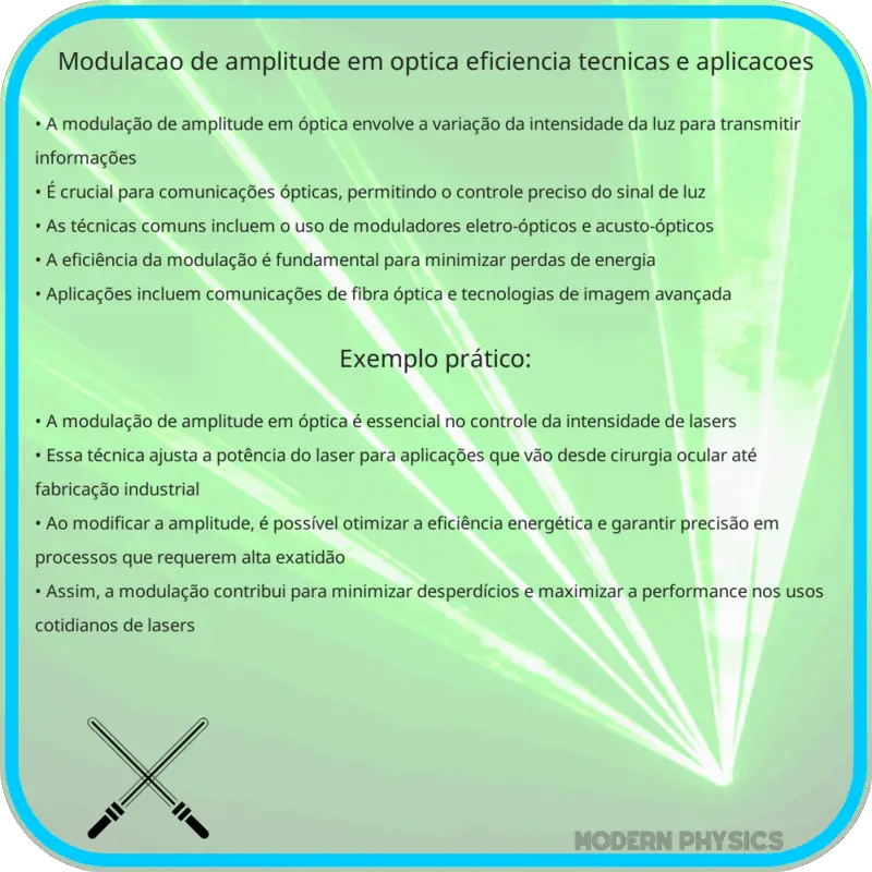 Modulação de Amplitude em Óptica | Eficiência, Técnicas e Aplicações