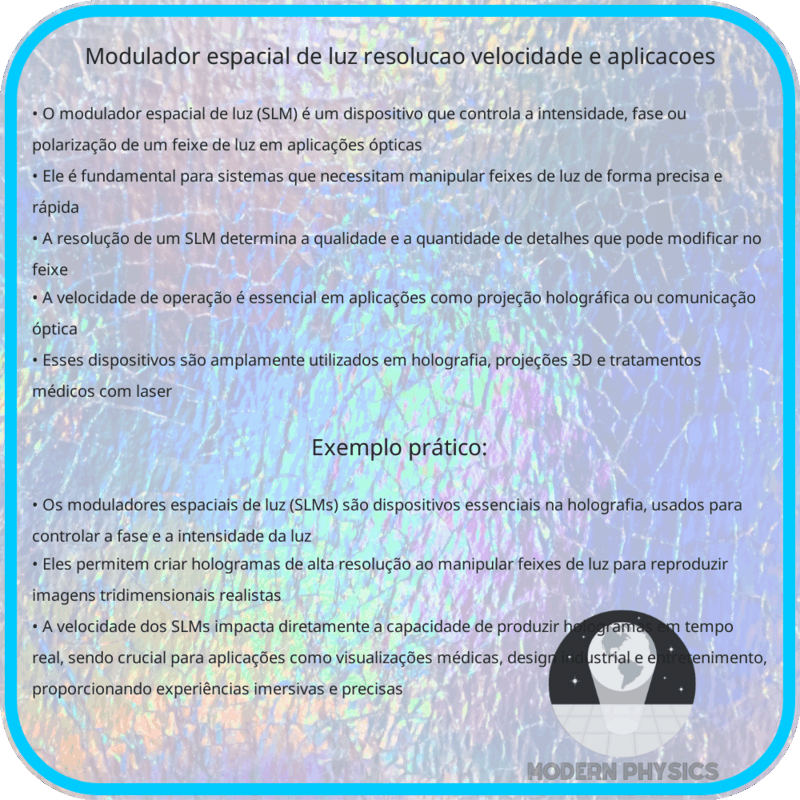 Modulador Espacial de Luz | Resolução, Velocidade e Aplicações