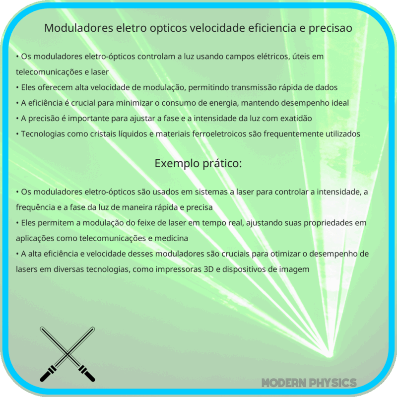 Moduladores Eletro-Ópticos | Velocidade, Eficiência e Precisão