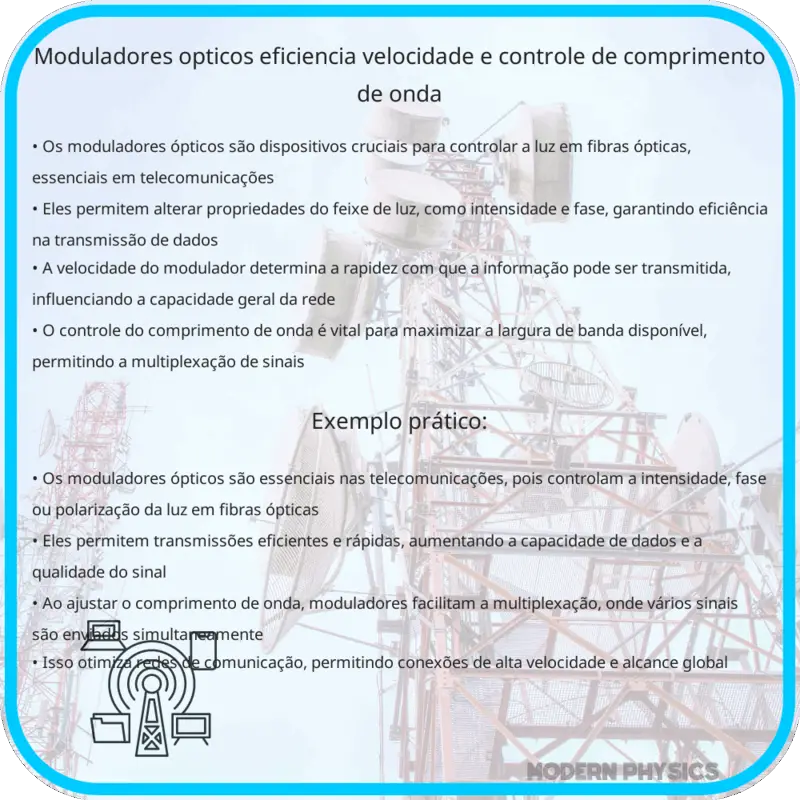 Moduladores Ópticos | Eficiência, Velocidade e Controle de Comprimento de Onda