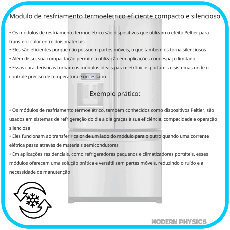 Módulo de Resfriamento Termoelétrico | Eficiente, Compacto e Silencioso