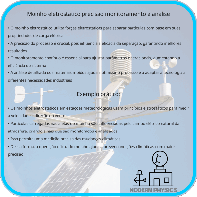 Moinho Eletrostático | Precisão, Monitoramento e Análise