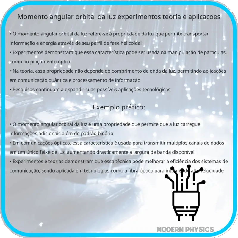Momento Angular Orbital da Luz | Experimentos, Teoria e Aplicações