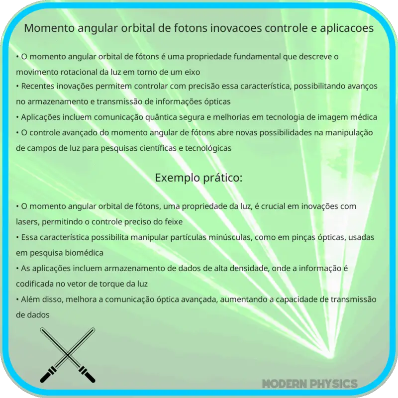 Momento Angular Orbital de Fótons | Inovações, Controle e Aplicações