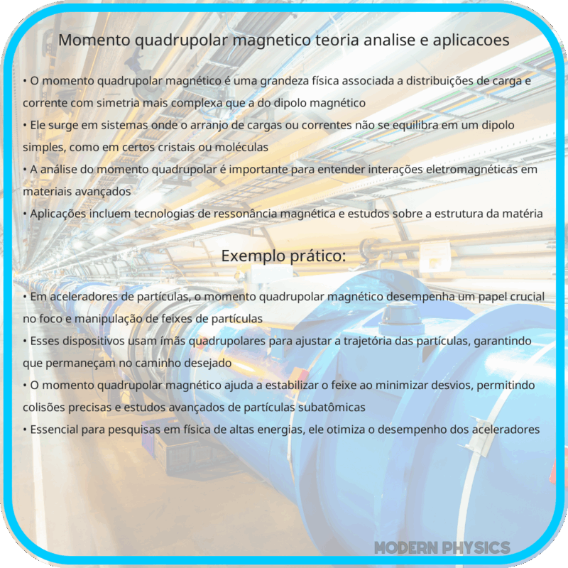 Momento Quadrupolar Magnético | Teoria, Análise e Aplicações