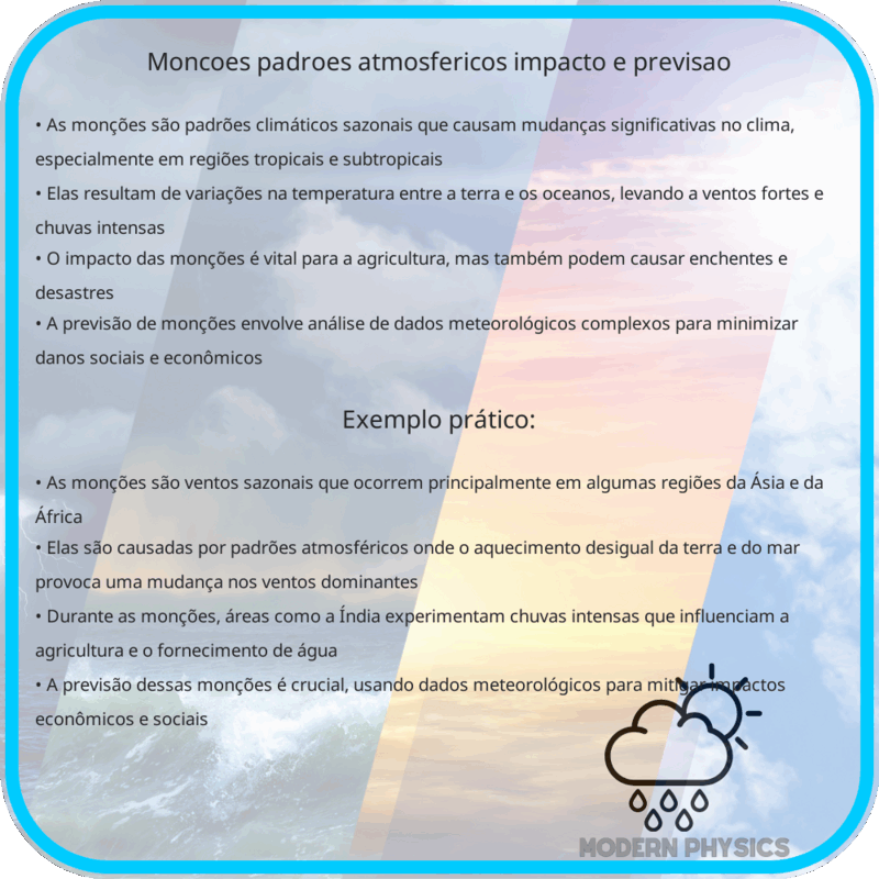 Monções | Padrões Atmosféricos, Impacto e Previsão