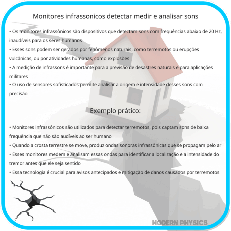 Monitores Infrassônicos | Detectar, Medir e Analisar Sons