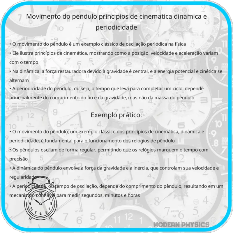 Movimento do Pêndulo | Princípios de Cinemática, Dinâmica e Periodicidade