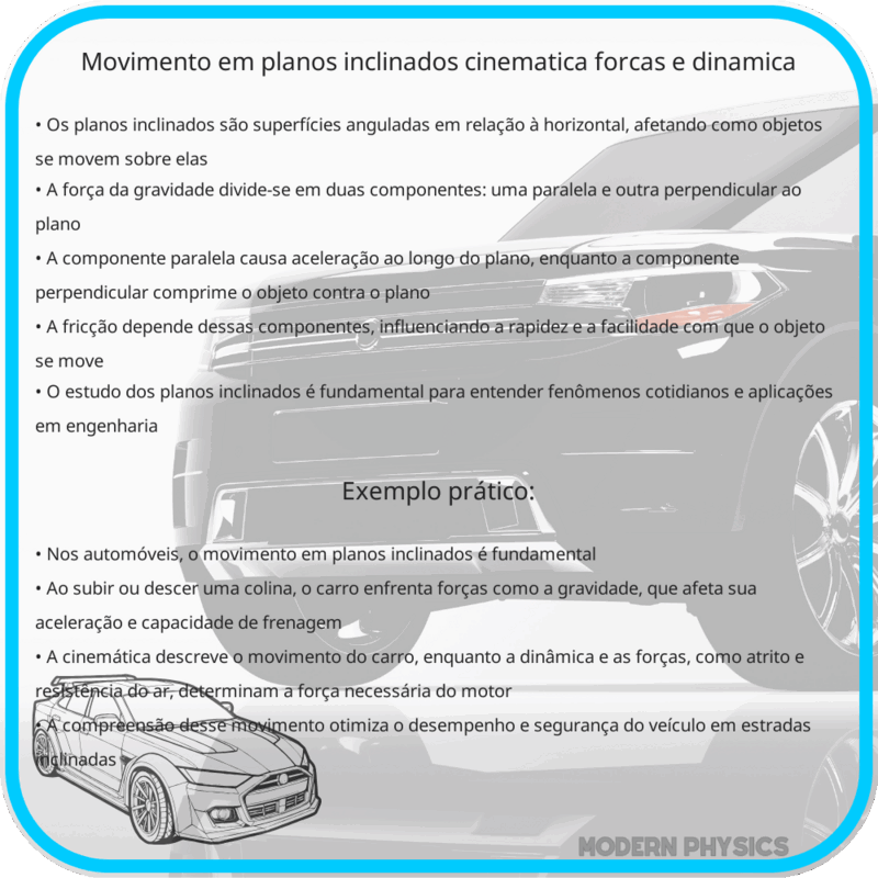 Movimento em Planos Inclinados | Cinemática, Forças e Dinâmica