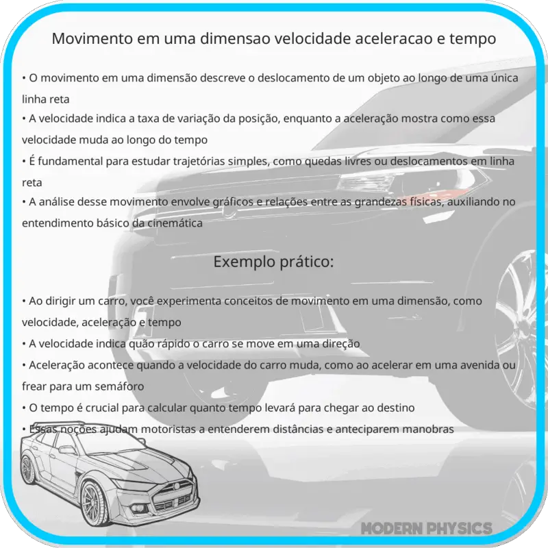 Movimento em Uma Dimensão | Velocidade, Aceleração e Tempo