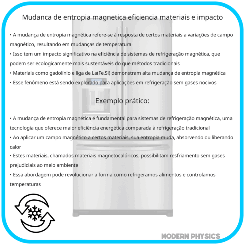 Mudança de Entropia Magnética: Eficiência, Materiais e Impacto