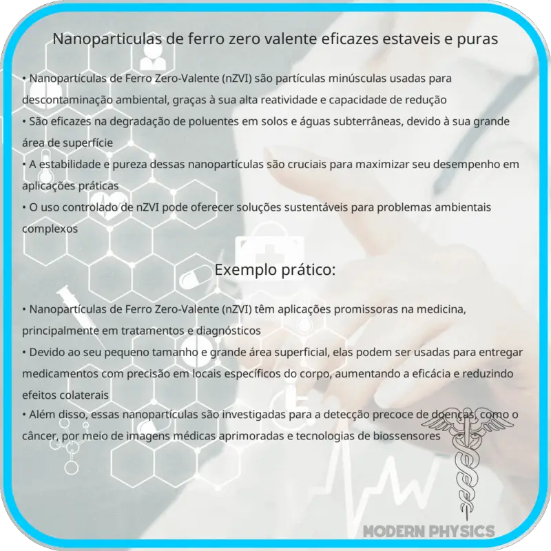 Nanopartículas de Ferro Zero-Valente | Eficazes, Estáveis e Puras