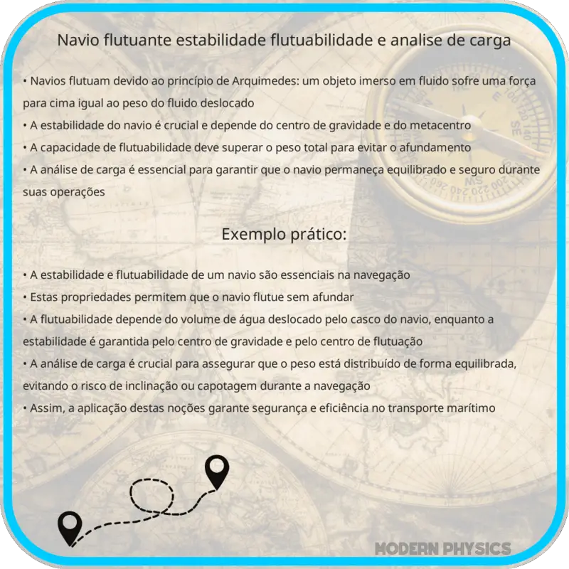Navio Flutuante | Estabilidade, Flutuabilidade e Análise de Carga