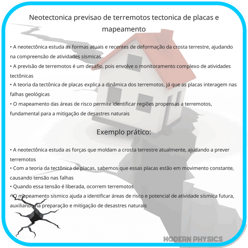 Neotectônica | Previsão de Terremotos, Tectônica de Placas e Mapeamento