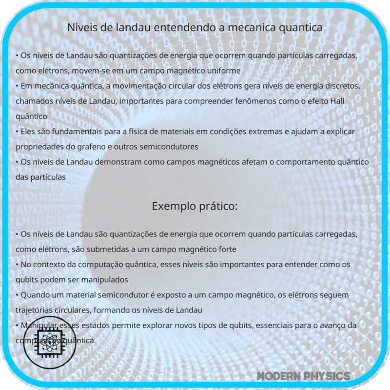 Níveis de Landau | Entendendo a Mecânica Quântica