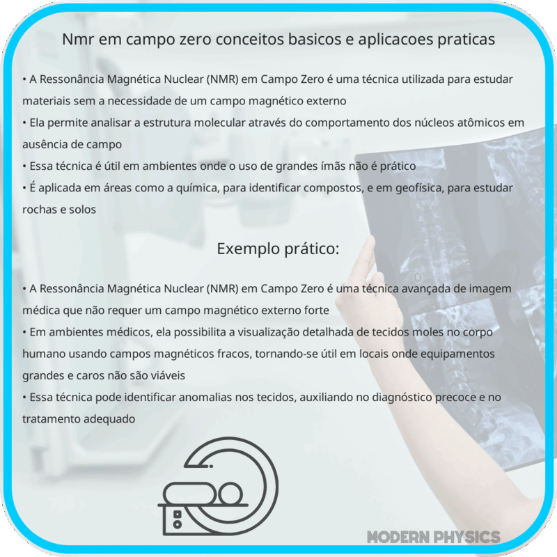 NMR em Campo Zero | Conceitos Básicos e Aplicações Práticas