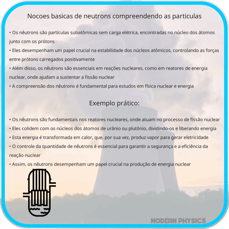 Noções Básicas de Neutrons | Compreendendo as Partículas