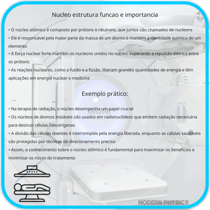 Núcleo | Estrutura, Função e Importância