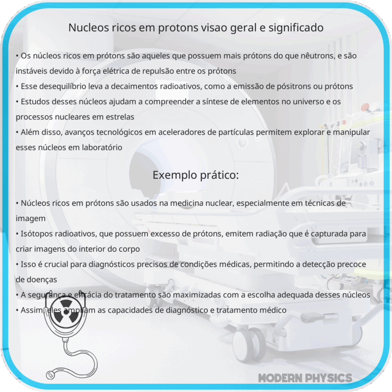 Núcleos Ricos em Prótons | Visão Geral e Significado