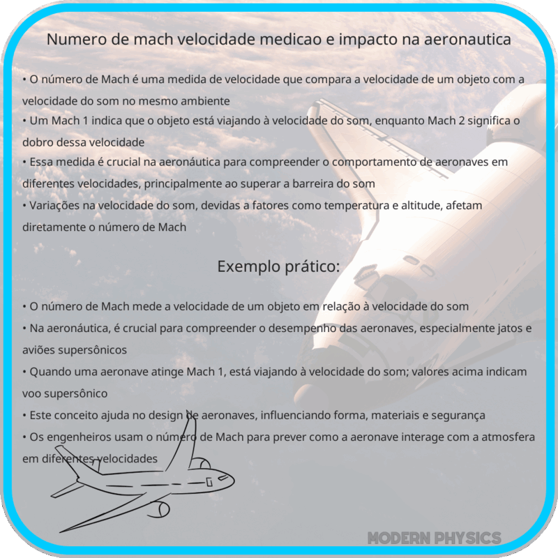Número de Mach | Velocidade, Medição e Impacto na Aeronáutica