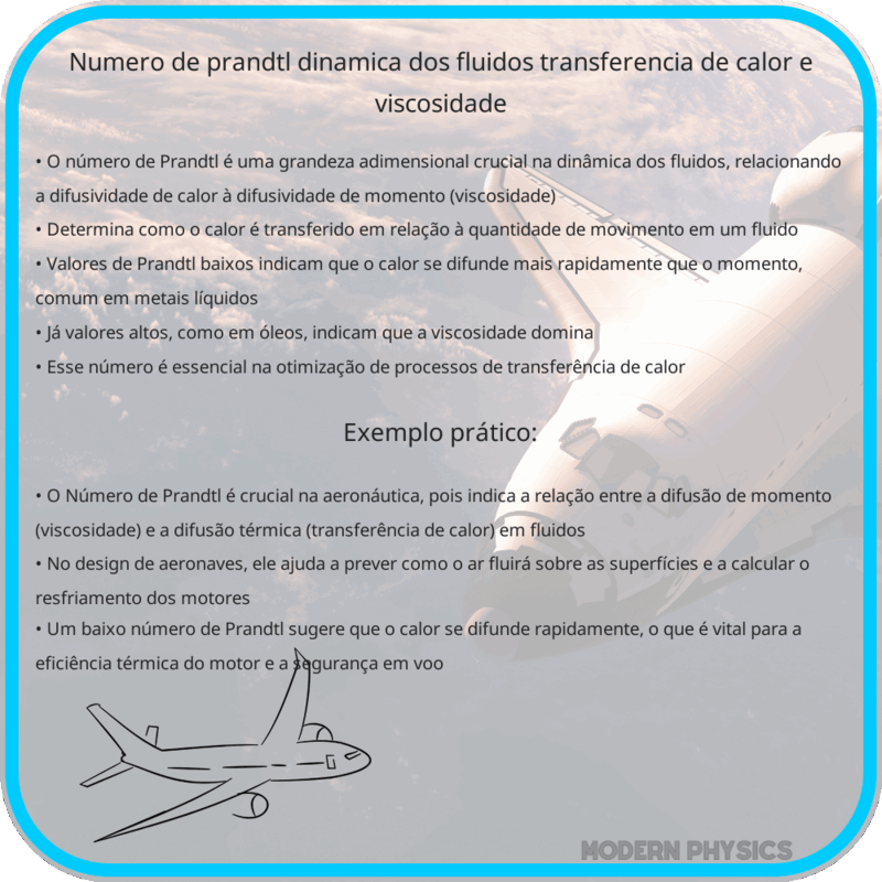 Número de Prandtl: Dinâmica dos Fluidos, Transferência de Calor e Viscosidade