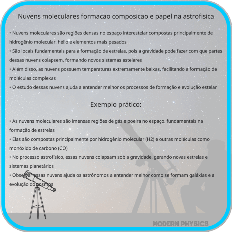 Nuvens Moleculares | Formação, Composição e Papel na Astrofísica
